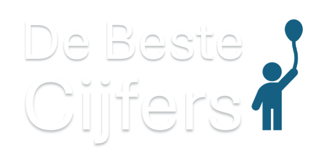 De Beste Cijfers
